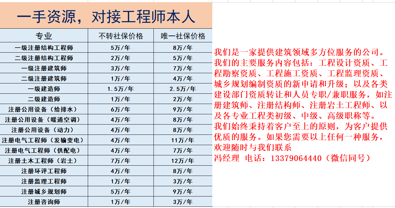 b1d5a0d2d06f3f51d7e54aef1d92cb2 - 副本.jpg